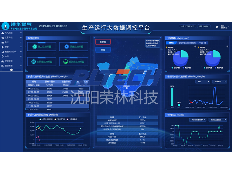 燃氣公司調(diào)度管理系統(tǒng)